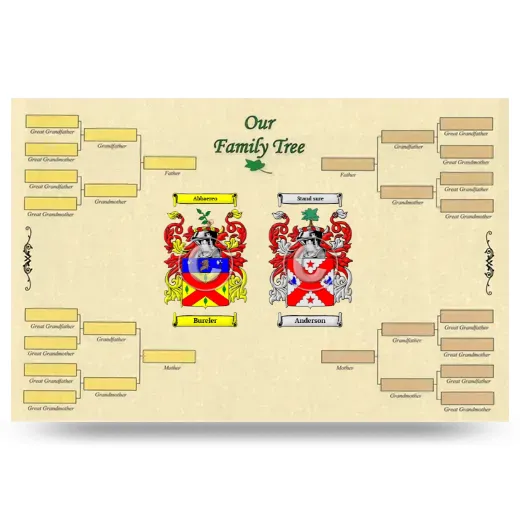 Record Your Own Family Tree