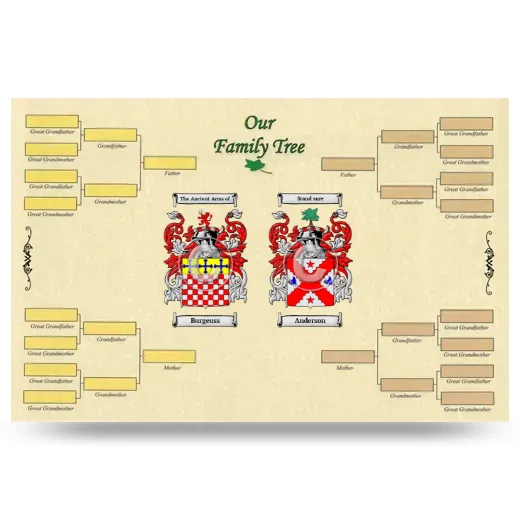 Record Your Own Family Tree