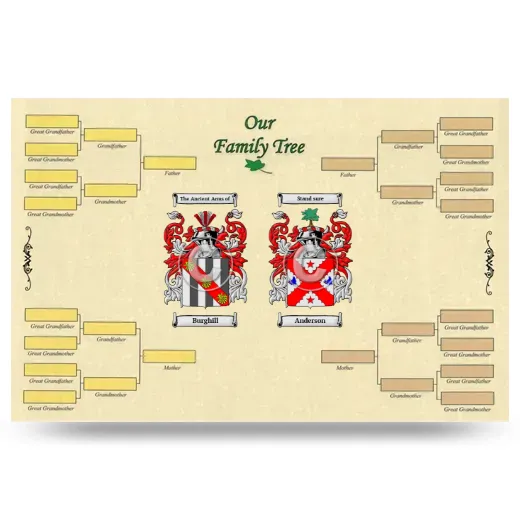 Record Your Own Family Tree