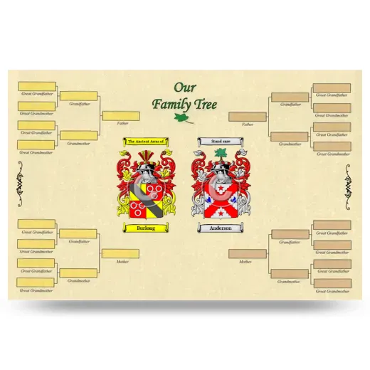 Record Your Own Family Tree