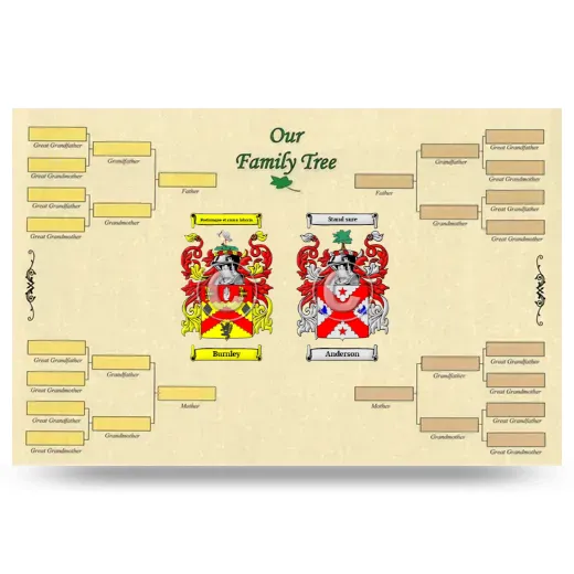 Record Your Own Family Tree