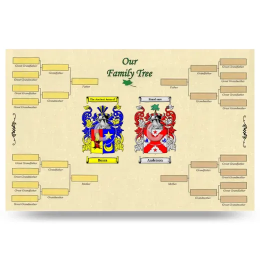 Record Your Own Family Tree