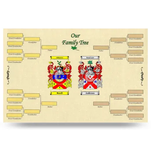 Record Your Own Family Tree