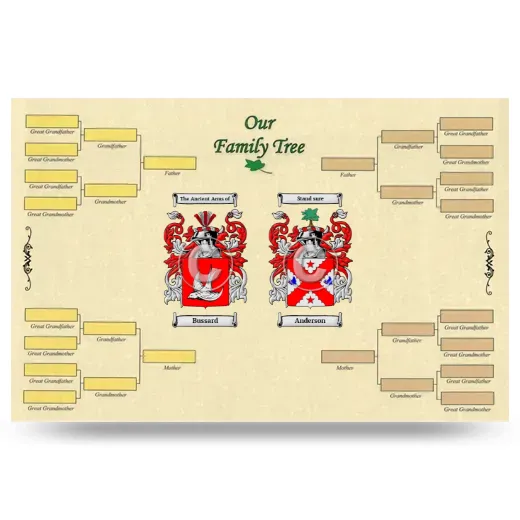 Record Your Own Family Tree