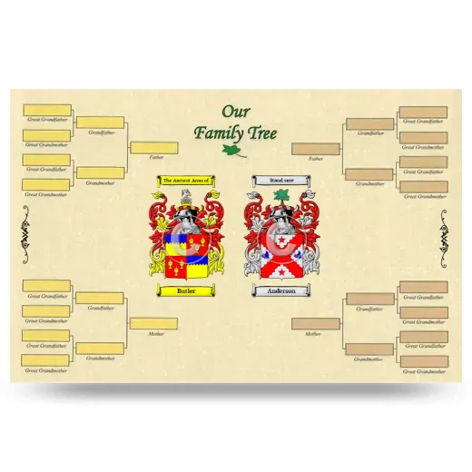 Record Your Own Family Tree