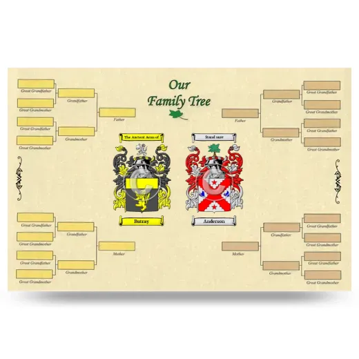 Record Your Own Family Tree