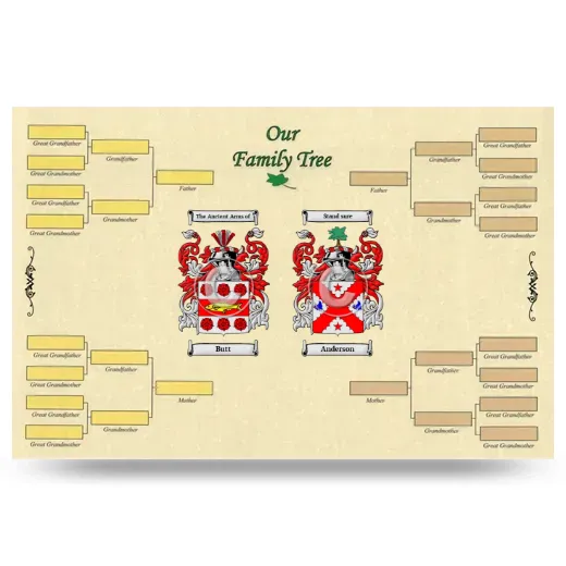 Record Your Own Family Tree