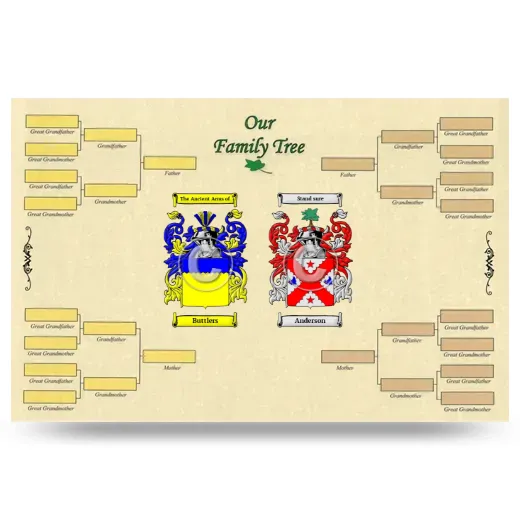 Record Your Own Family Tree