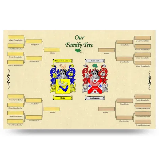 Record Your Own Family Tree