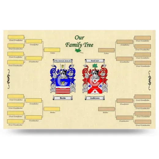 Record Your Own Family Tree