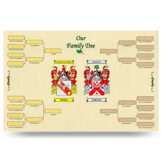 Record Your Own Family Tree