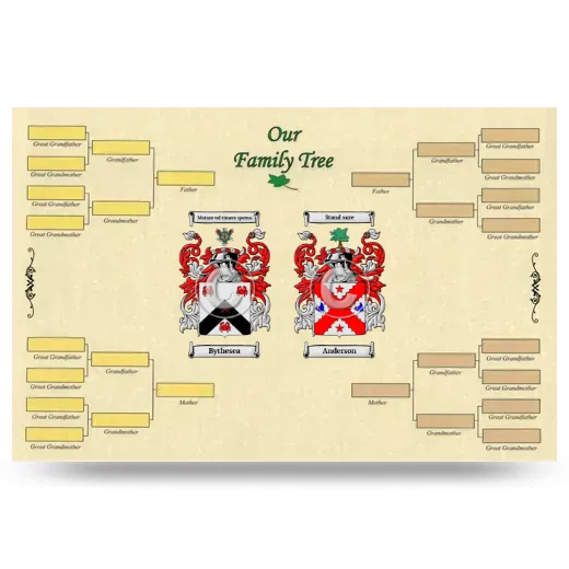 Record Your Own Family Tree