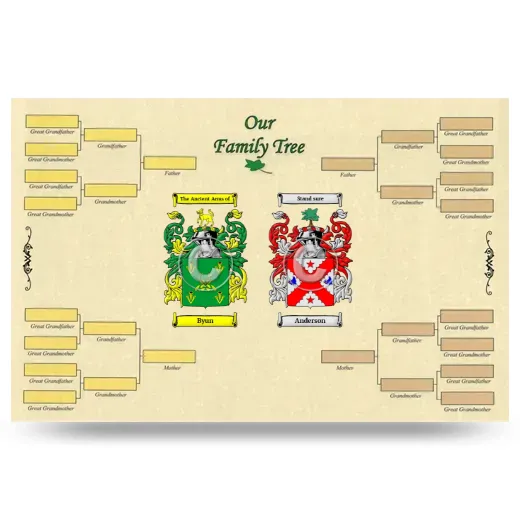 Record Your Own Family Tree