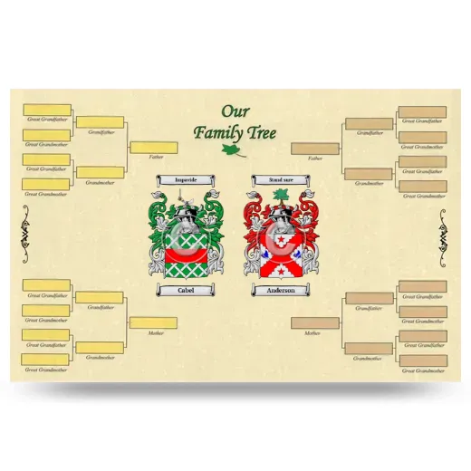 Record Your Own Family Tree