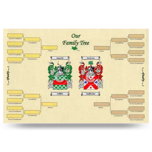 Record Your Own Family Tree