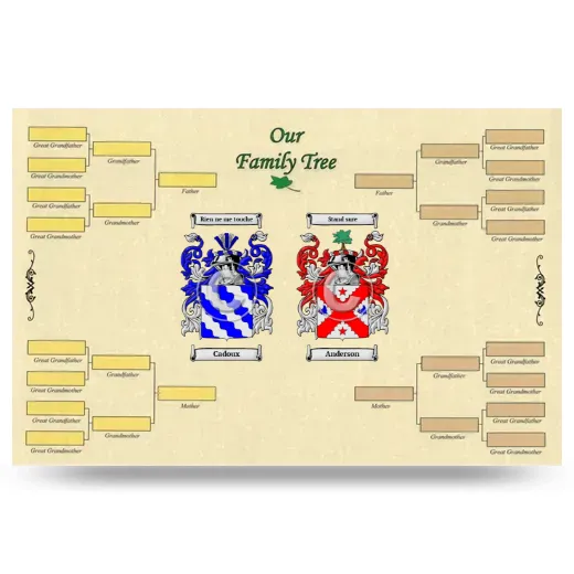 Record Your Own Family Tree