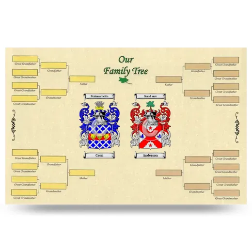 Record Your Own Family Tree