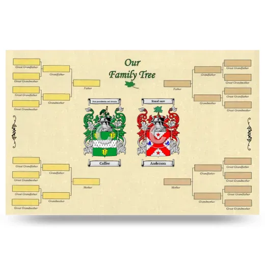 Record Your Own Family Tree