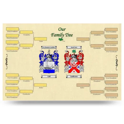 Record Your Own Family Tree