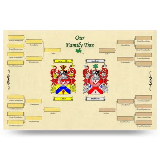 Record Your Own Family Tree