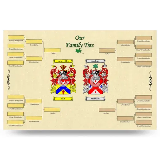 Record Your Own Family Tree