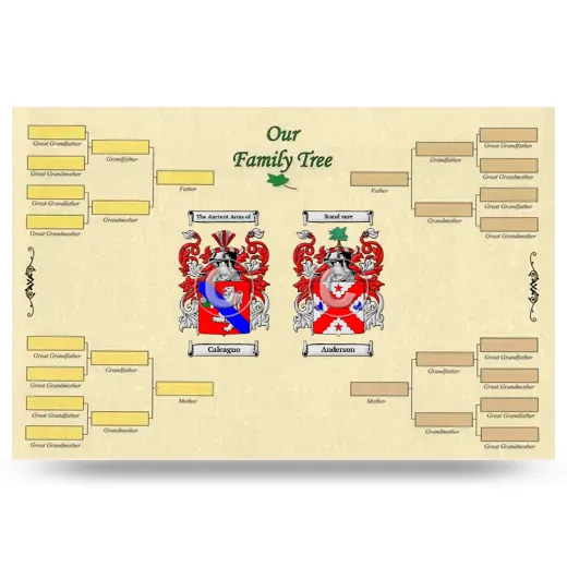 Record Your Own Family Tree