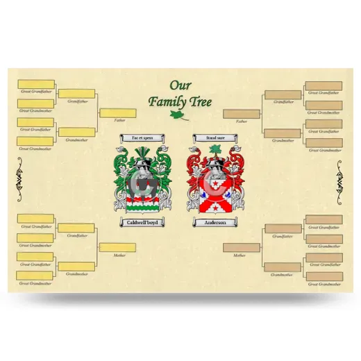 Record Your Own Family Tree