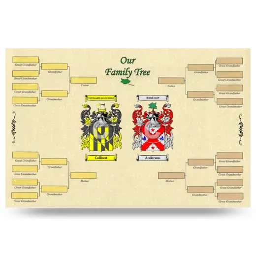 Record Your Own Family Tree