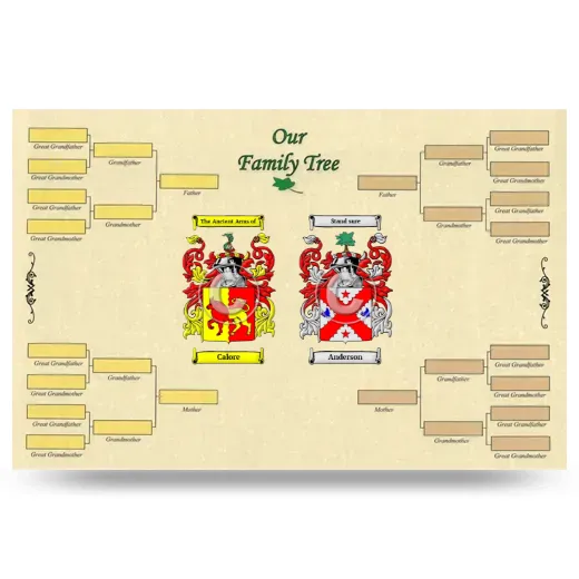 Record Your Own Family Tree