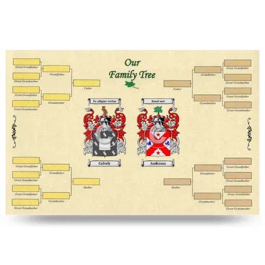 Record Your Own Family Tree