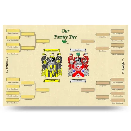 Record Your Own Family Tree