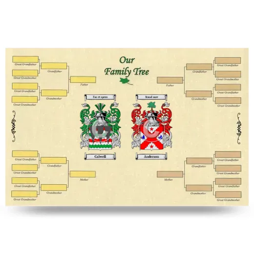 Record Your Own Family Tree