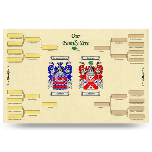 Record Your Own Family Tree