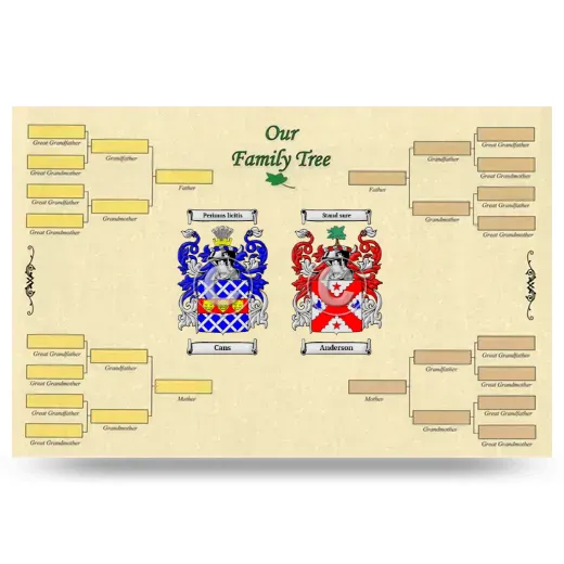 Record Your Own Family Tree