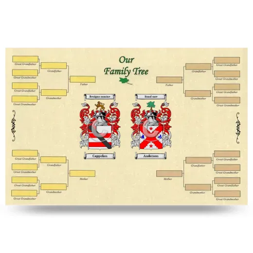 Record Your Own Family Tree