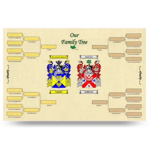 Record Your Own Family Tree