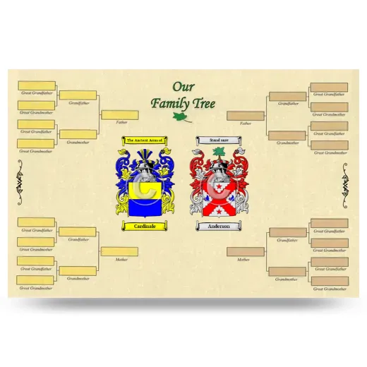 Record Your Own Family Tree