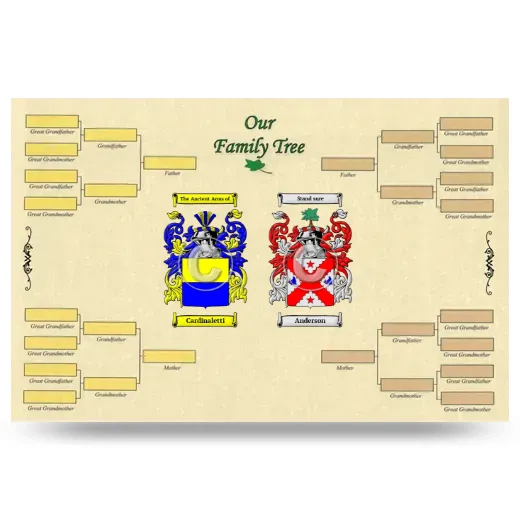 Record Your Own Family Tree