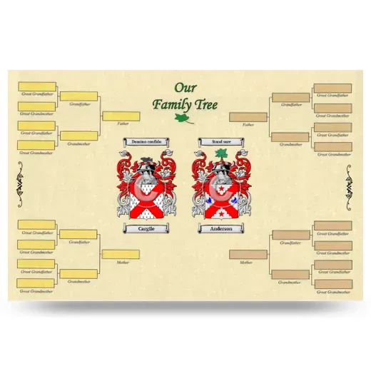 Record Your Own Family Tree
