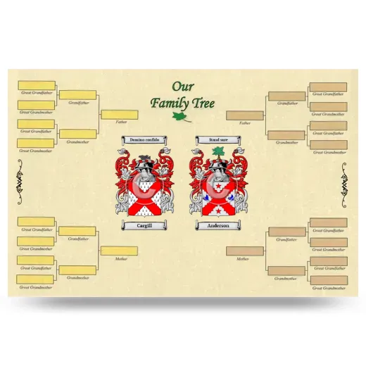 Record Your Own Family Tree