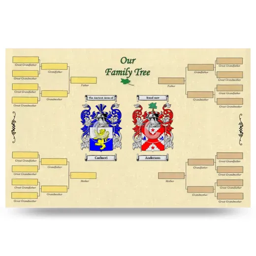 Record Your Own Family Tree