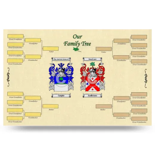 Record Your Own Family Tree