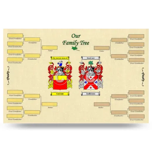 Record Your Own Family Tree