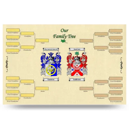 Record Your Own Family Tree