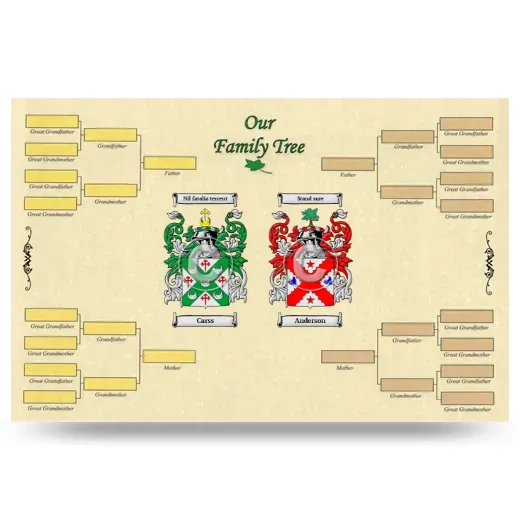 Record Your Own Family Tree