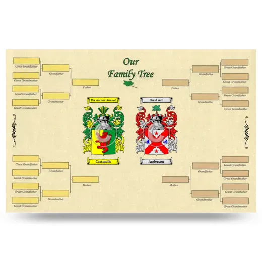 Record Your Own Family Tree