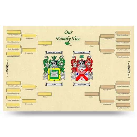 Record Your Own Family Tree