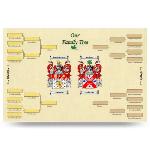 Record Your Own Family Tree