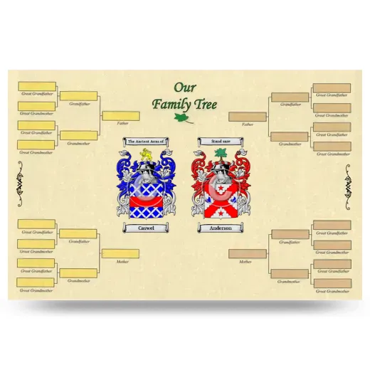 Record Your Own Family Tree