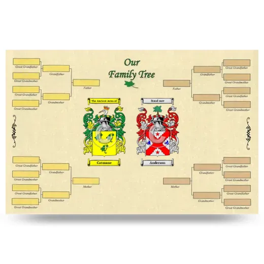 Record Your Own Family Tree